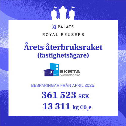 Palats_Eksta_arets_aterbruksraket