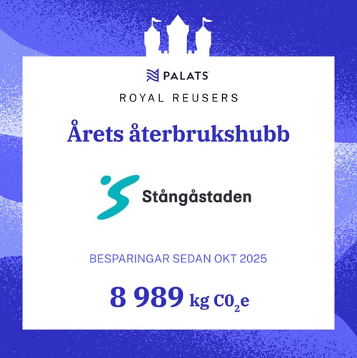 Palats_Stangastaden_arets_aterbrukare_2
