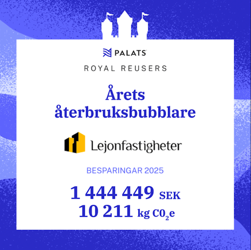 Palats_lejonfastigheter
