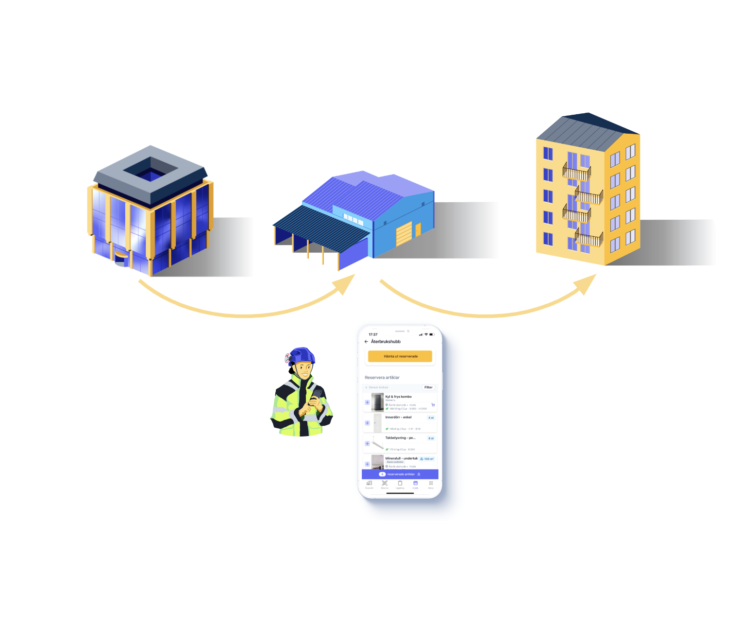 reuse-method reuse-method